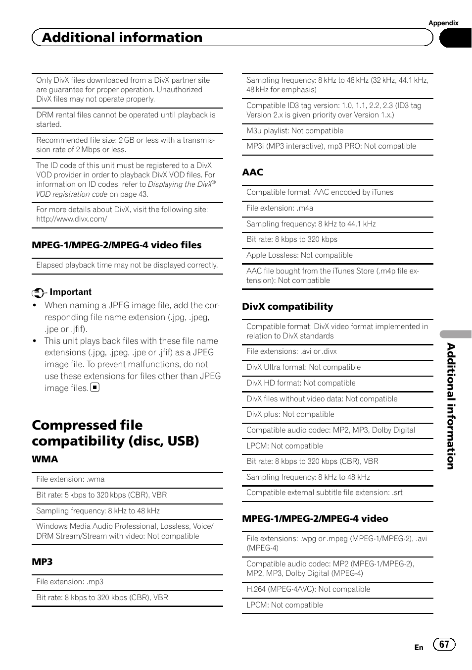 Compressed file compatibility (disc, Usb), Compressed file compatibility (disc, usb) | Additional information | Pioneer AVH-3400DVD User Manual | Page 67 / 76