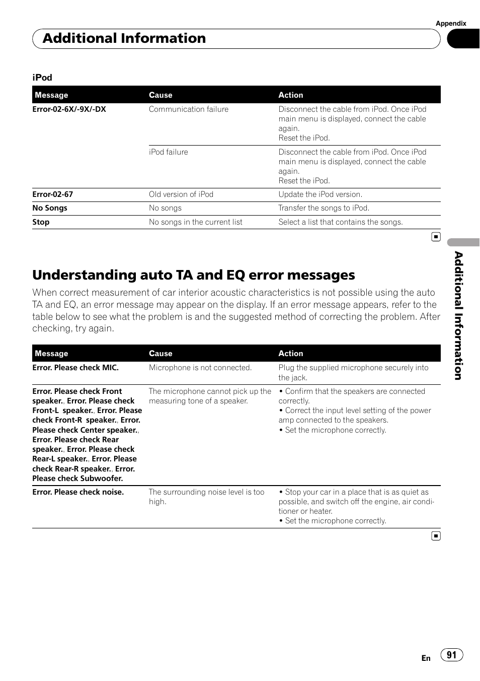 Understanding auto ta and eq error, Messages, Understanding auto ta and eq error messages | Additional information | Pioneer AVH-P4100DVD User Manual | Page 91 / 108