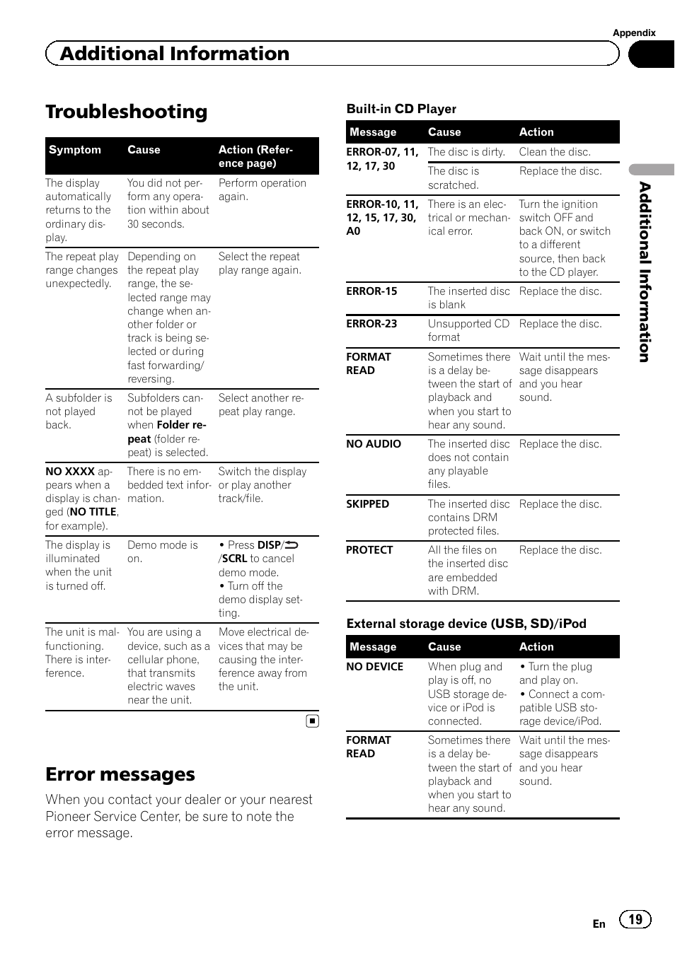 Additional information troubleshooting, Error messages, Troubleshooting | Additional information | Pioneer DEH-8300SD User Manual | Page 19 / 28