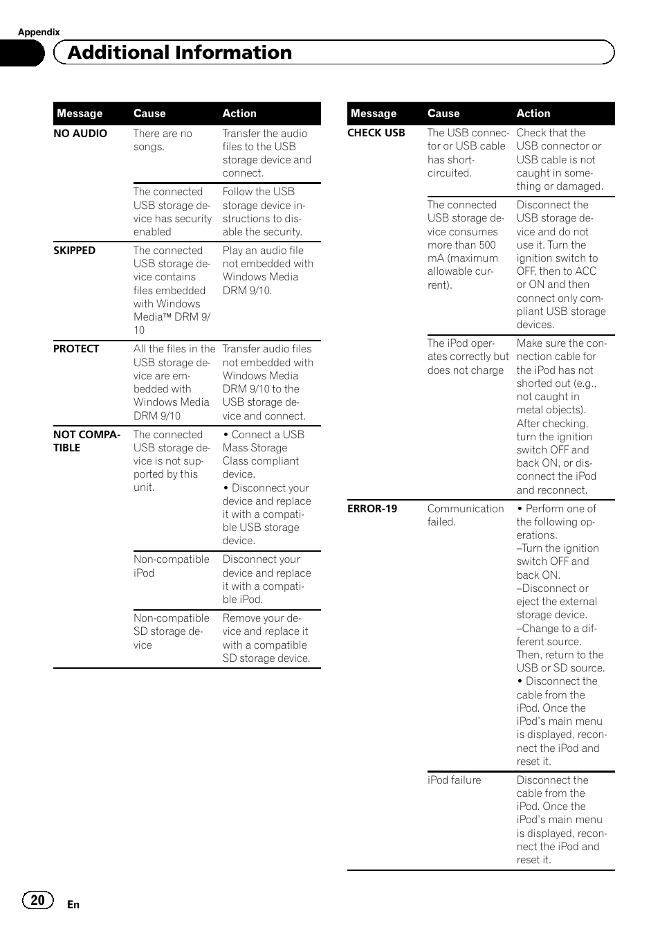 Additional information | Pioneer DEH-8300SD User Manual | Page 20 / 28