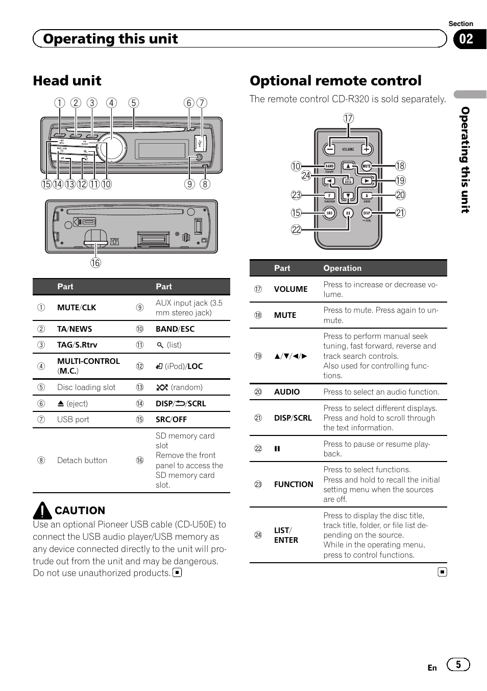 Operating this unit head unit, Optional remote control, Head unit | Operating this unit | Pioneer DEH-8300SD User Manual | Page 5 / 28