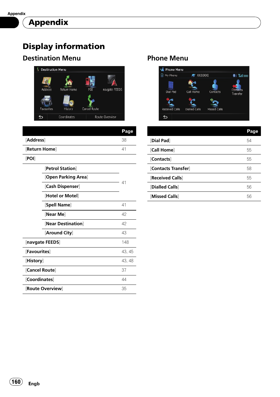 Display information, Destination menu 160, Phone menu 160 | Appendix, Destination menu, Phone menu | Pioneer AVIC-F10BT User Manual | Page 160 / 172