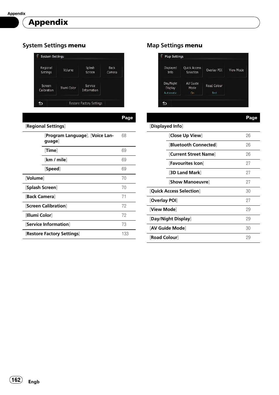 Appendix, System settings menu, Map settings menu | Pioneer AVIC-F10BT User Manual | Page 162 / 172
