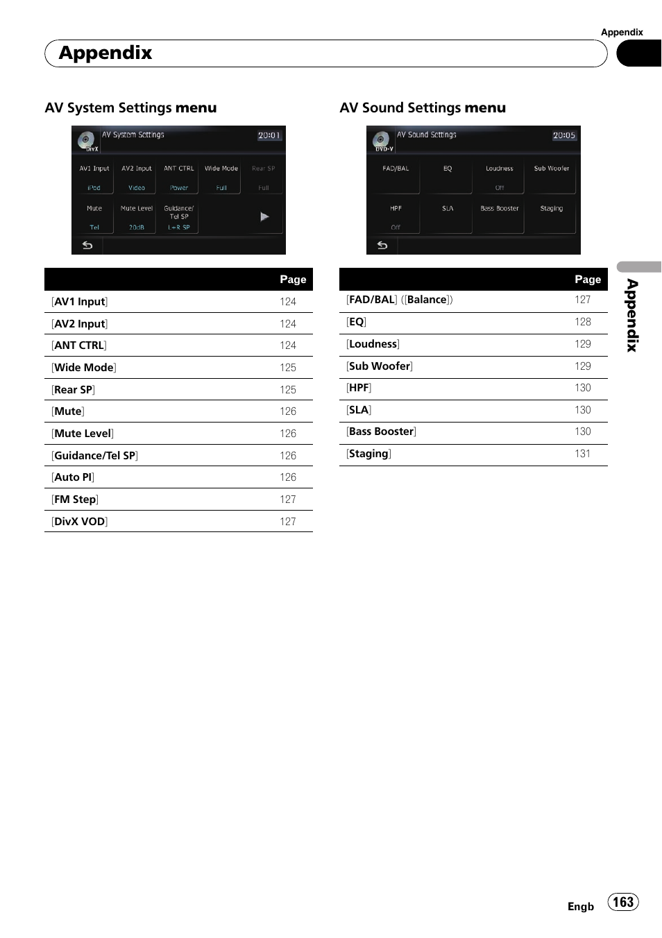 Appendix, Av system settings menu, Av sound settings menu | Pioneer AVIC-F10BT User Manual | Page 163 / 172