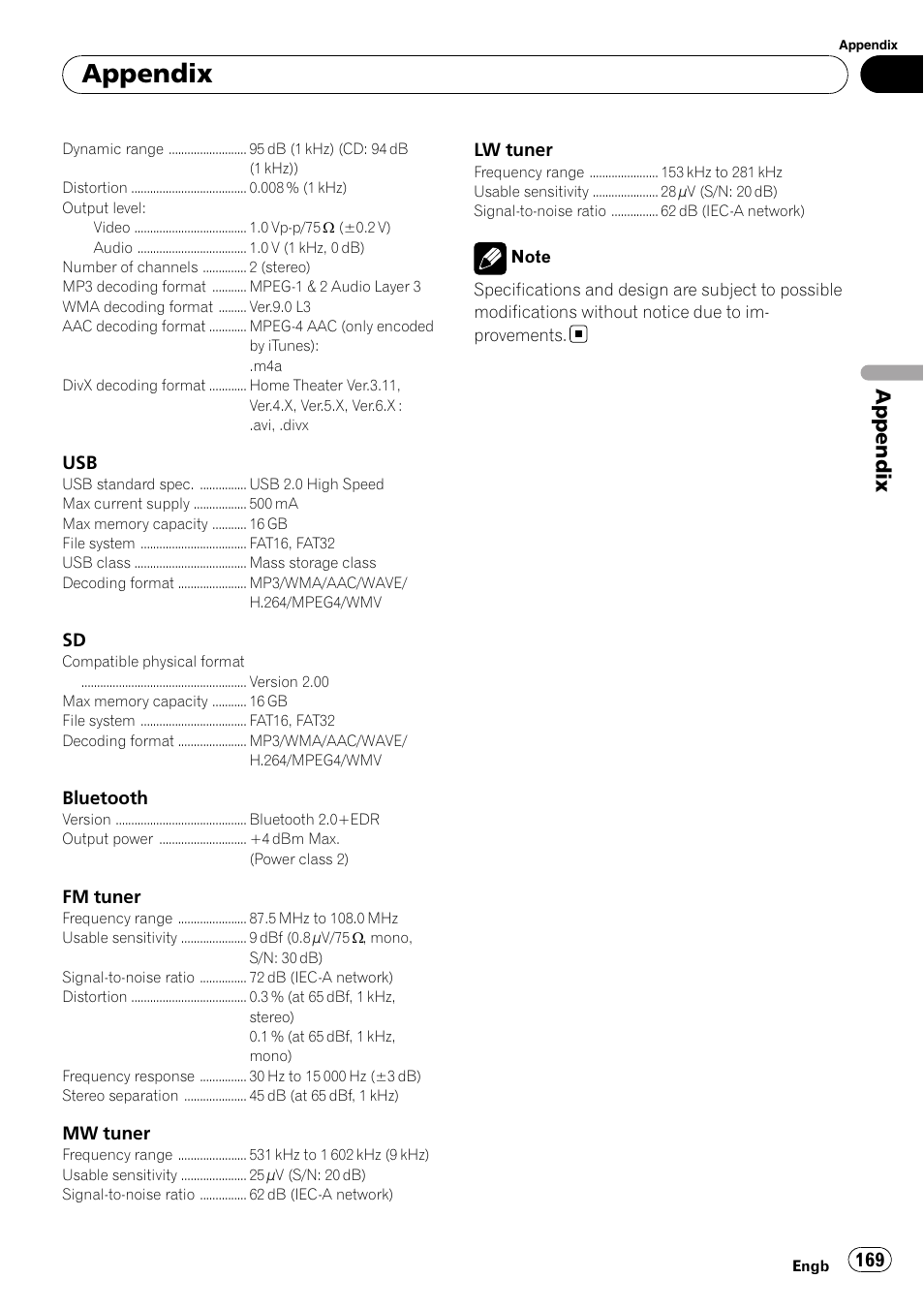 Appendix | Pioneer AVIC-F10BT User Manual | Page 169 / 172