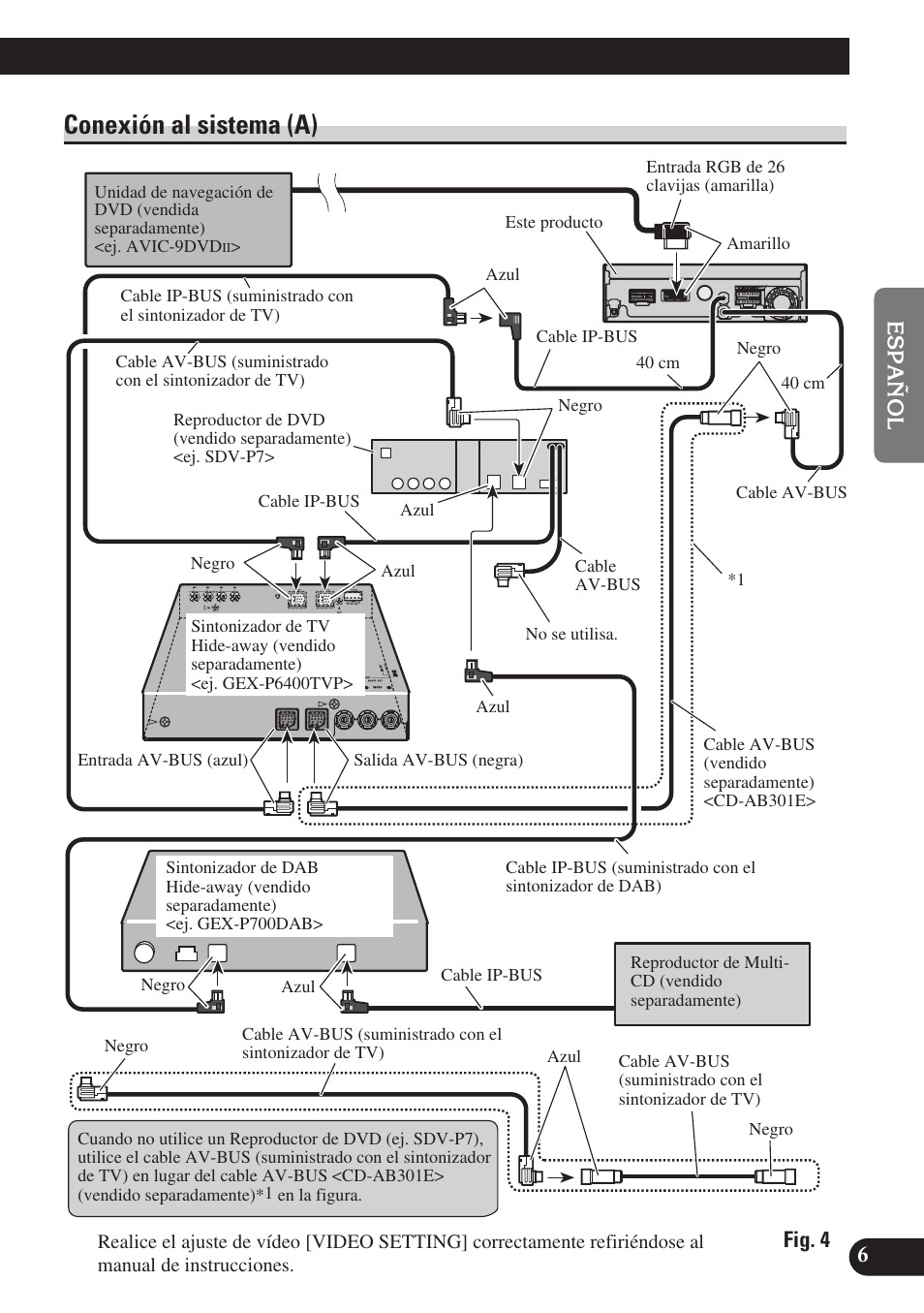 Conexión al sistema (a) | Pioneer AVH-P6400R User Manual | Page 19 / 76