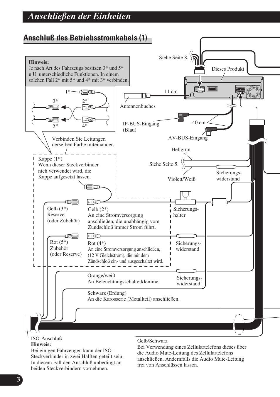 Anschluß des betriebsstromkabels (1), Anschließen der einheiten | Pioneer AVH-P6400R User Manual | Page 28 / 76