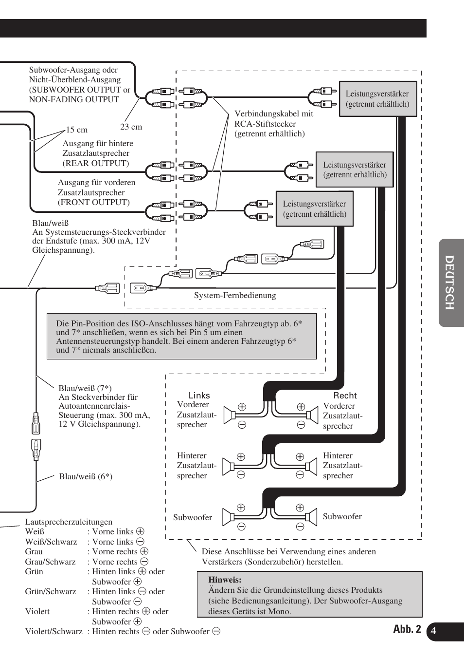 Pioneer AVH-P6400R User Manual | Page 29 / 76