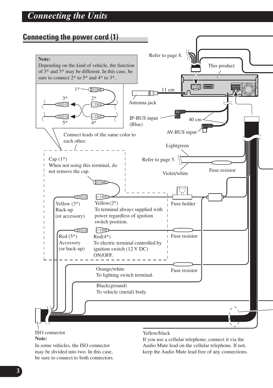 Connecting the power cord (1), Connecting the units | Pioneer AVH-P6400R User Manual | Page 4 / 76