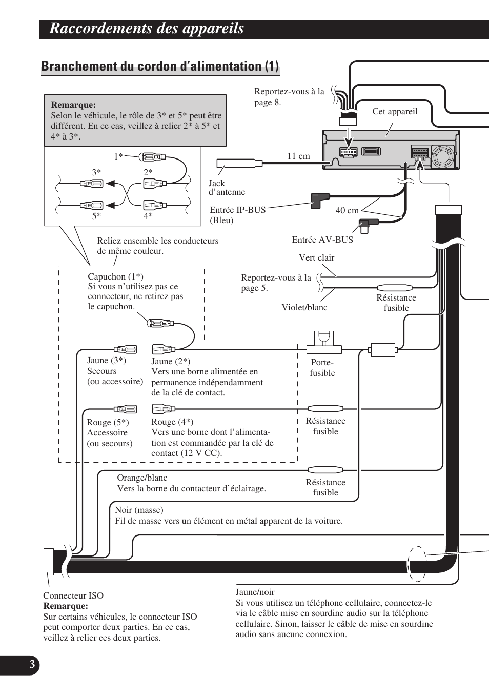 Branchement du cordon d’alimentation (1), Raccordements des appareils | Pioneer AVH-P6400R User Manual | Page 40 / 76