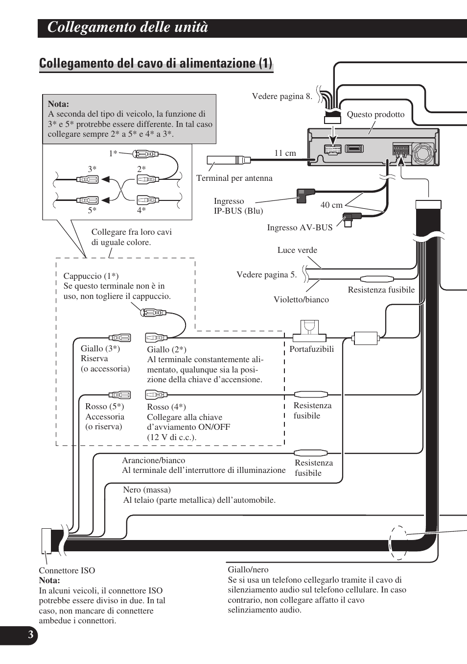 Collegamento del cavo di alimentazione (1), Collegamento delle unità | Pioneer AVH-P6400R User Manual | Page 52 / 76