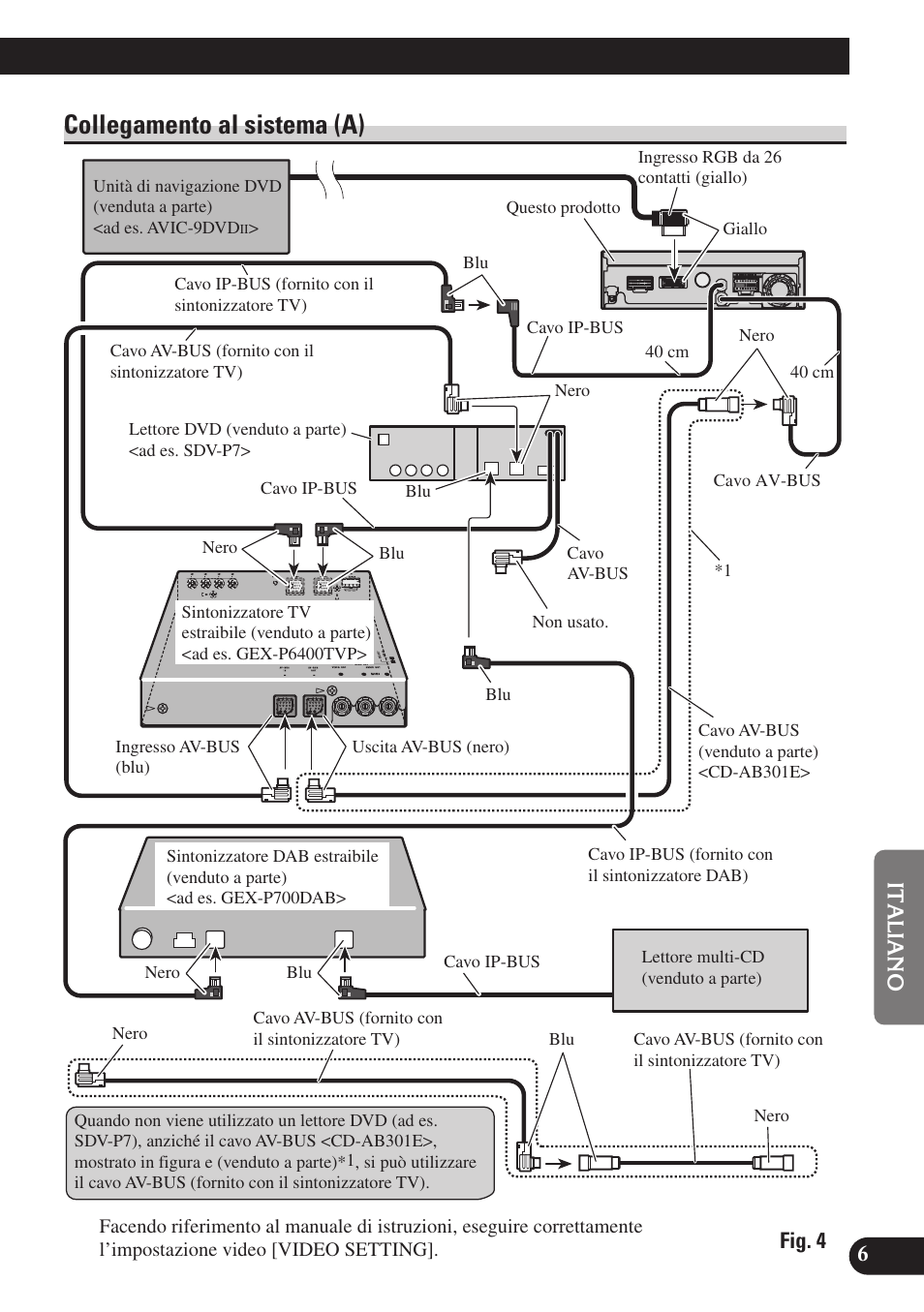 Collegamento al sistema (a) | Pioneer AVH-P6400R User Manual | Page 55 / 76