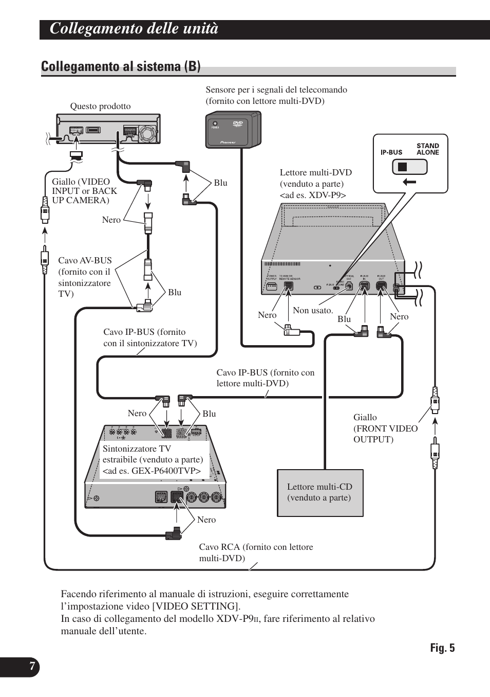 Collegamento al sistema (b), Collegamento delle unità | Pioneer AVH-P6400R User Manual | Page 56 / 76