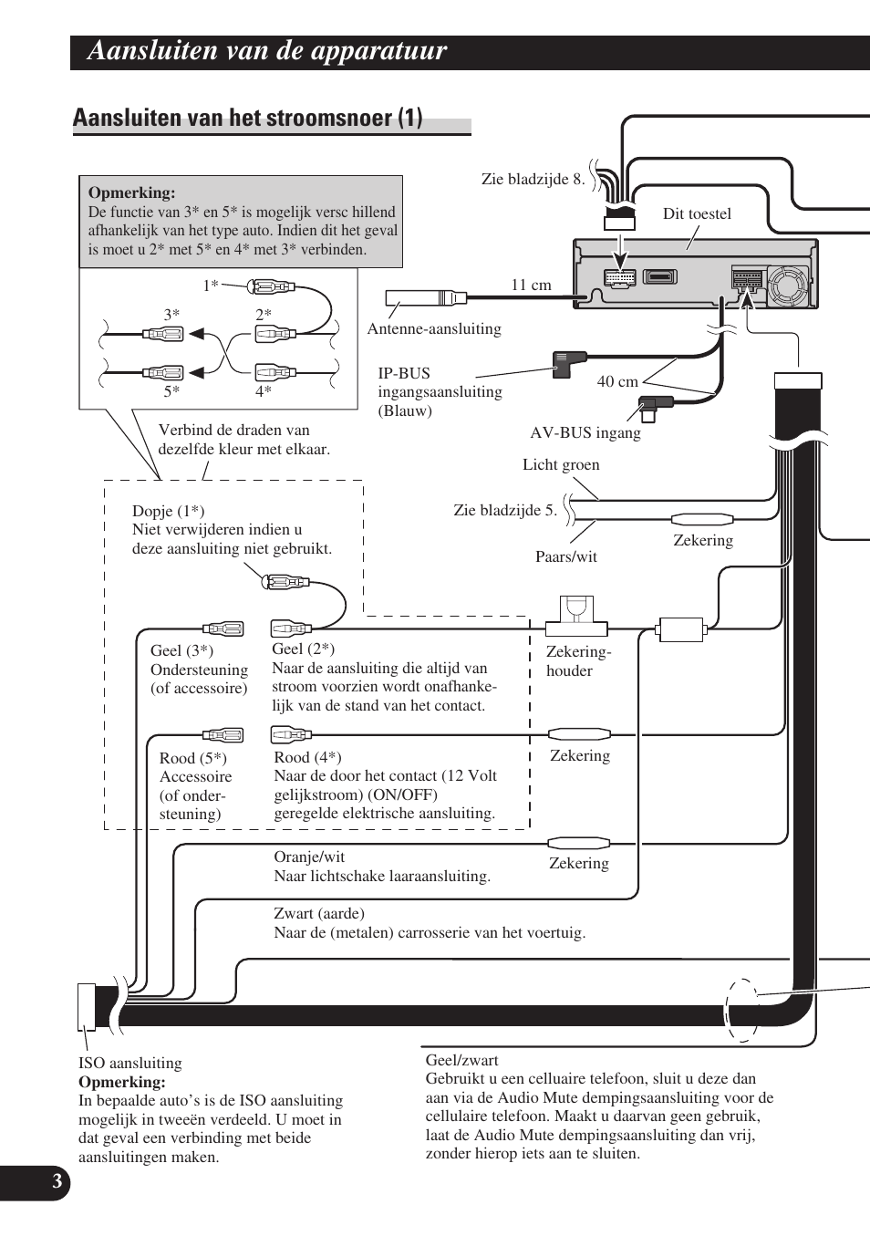 Aansluiten van het stroomsnoer (1), Aansluiten van de apparatuur | Pioneer AVH-P6400R User Manual | Page 64 / 76
