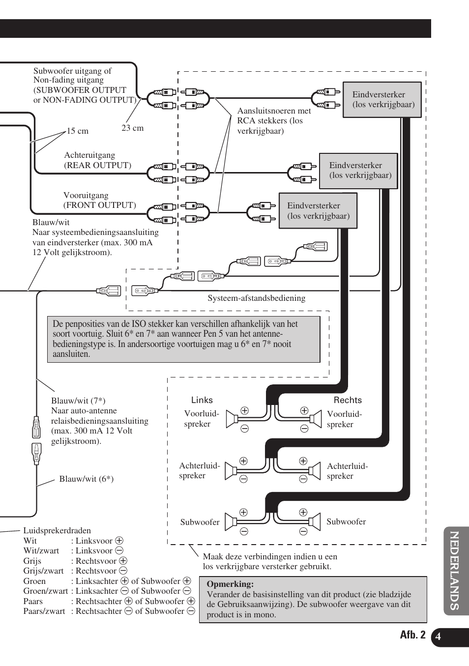 Pioneer AVH-P6400R User Manual | Page 65 / 76