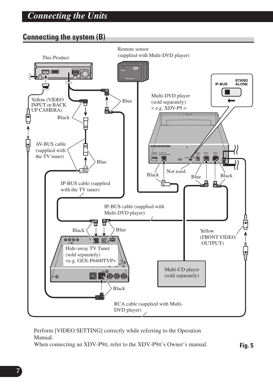 Connecting the system (b), Connecting the units | Pioneer AVH-P6400R User Manual | Page 8 / 76