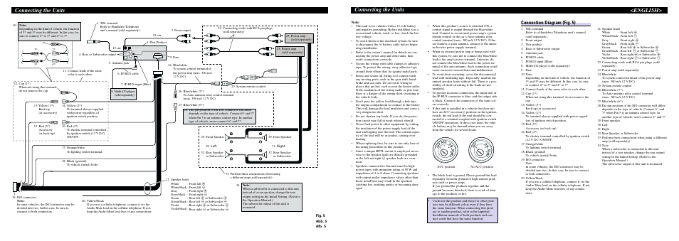 Connecting the units, Connecting the units <english, Connection diagram (fig. 5) | Pioneer DEH-P4400RB User Manual | Page 3 / 6
