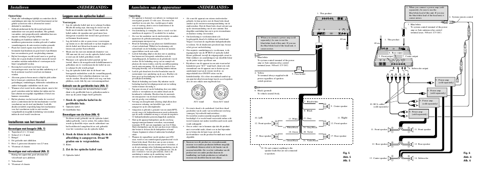 Installeren van het toestel, Leggen van de optische kabel, Bevestigen met beugels (afb. 1) | Bevestigen met velcroband (afb. 2), Gebruik van de geribbelde buis (afb. 3), Steek de optische kabel in de geribbelde buis, Bevestigen van de klem (afb. 4), Zet de los optische kabel vast | Pioneer DEQ-P6600 User Manual | Page 4 / 8