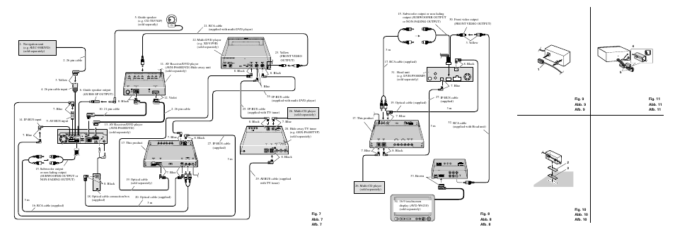 Pioneer DEQ-P6600 User Manual | Page 5 / 8