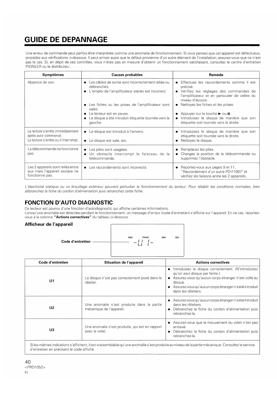 Afficheur de tappareil, Guide de depannage, Fonction d'auto diagnostic | 1 f i u 1 | Pioneer PD-F1007 User Manual | Page 40 / 84