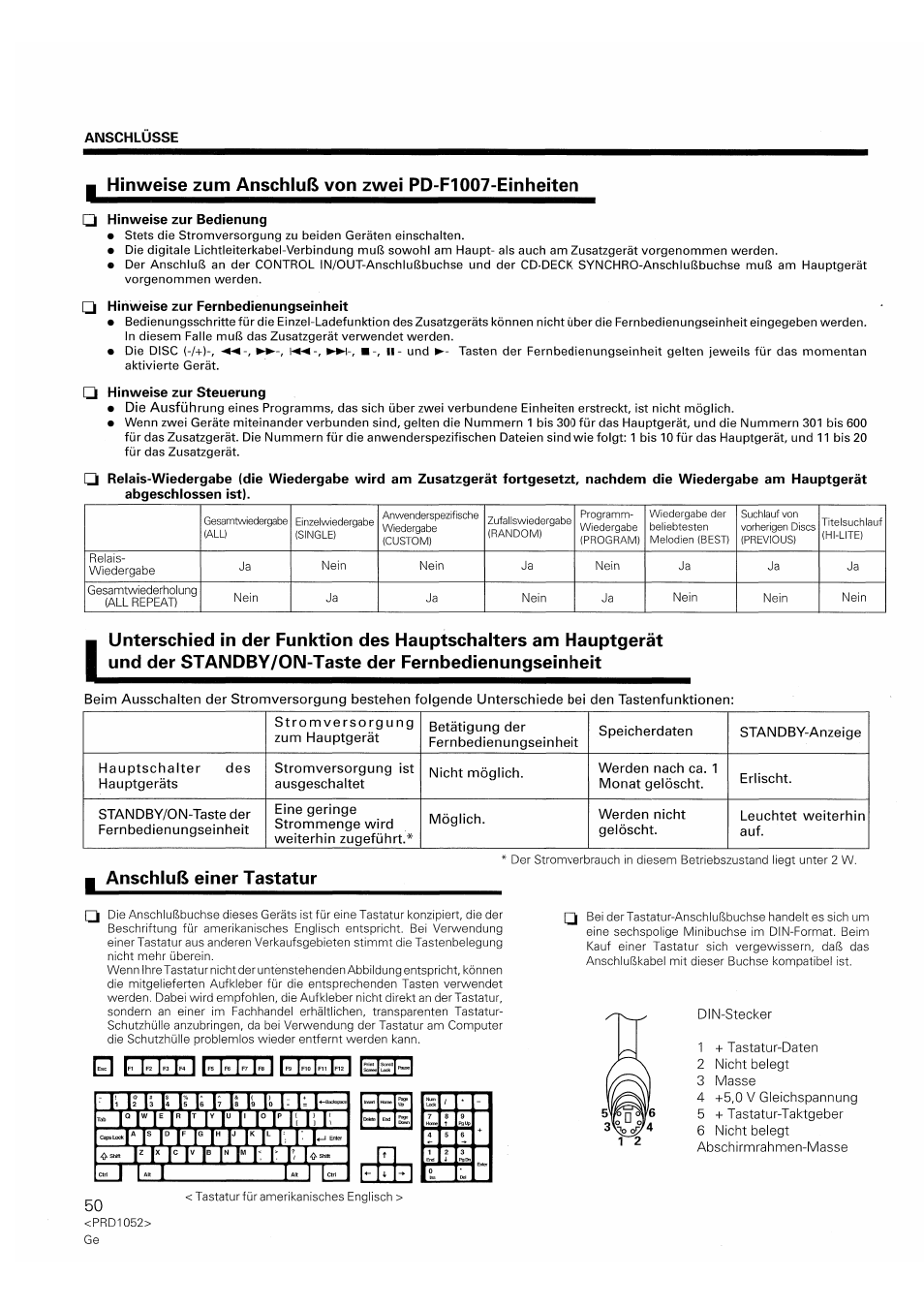 Hinweise zur fernbedienungseinheit, Hinweise zur steuerung, J^hinweis^un^nschlu^^oi^we^^^2®2zl^i!lll | Anschluß einer tastatur | Pioneer PD-F1007 User Manual | Page 50 / 84