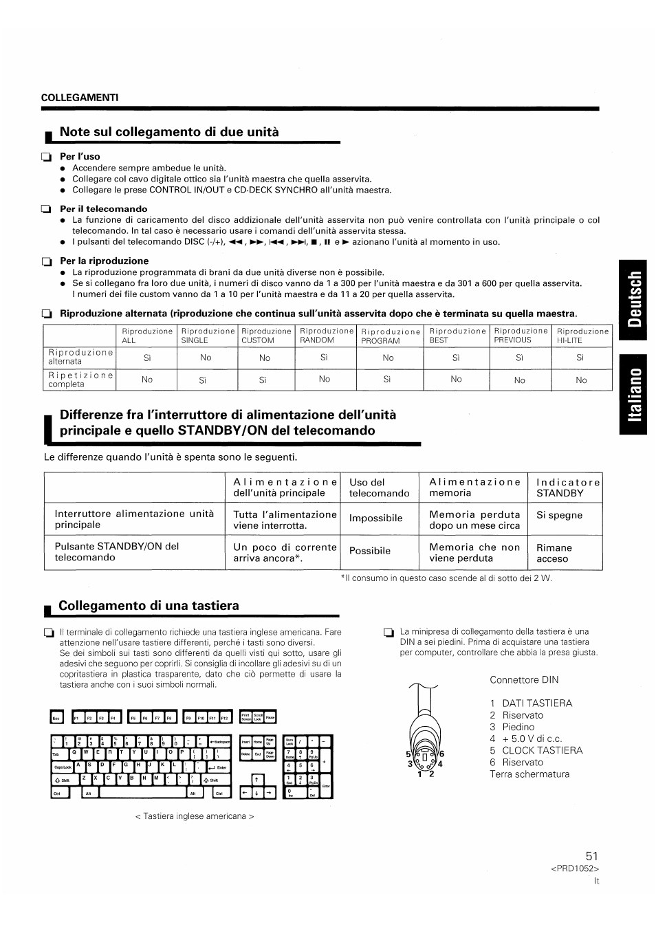 Collegamenti, Per l'uso, Per il telecomando | Per la riproduzione, Li i, 4 is le i, Le i, Lo 1: 1: 1, A |w|e |r |t |v ju, R kr r | Pioneer PD-F1007 User Manual | Page 51 / 84