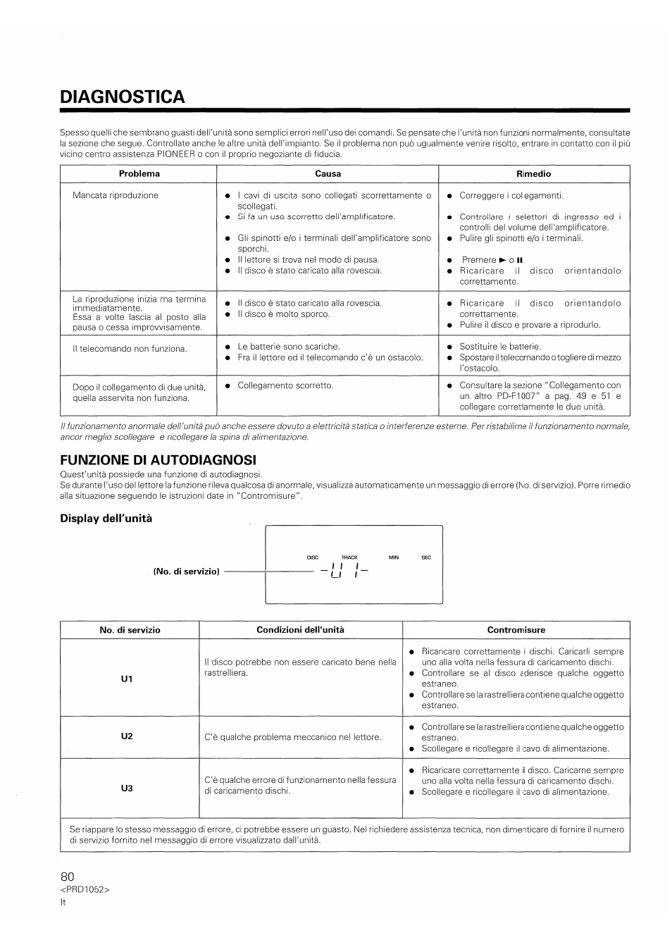 Display deirunità, Diagnostica, Funzione di autodiagnosi | Pioneer PD-F1007 User Manual | Page 80 / 84