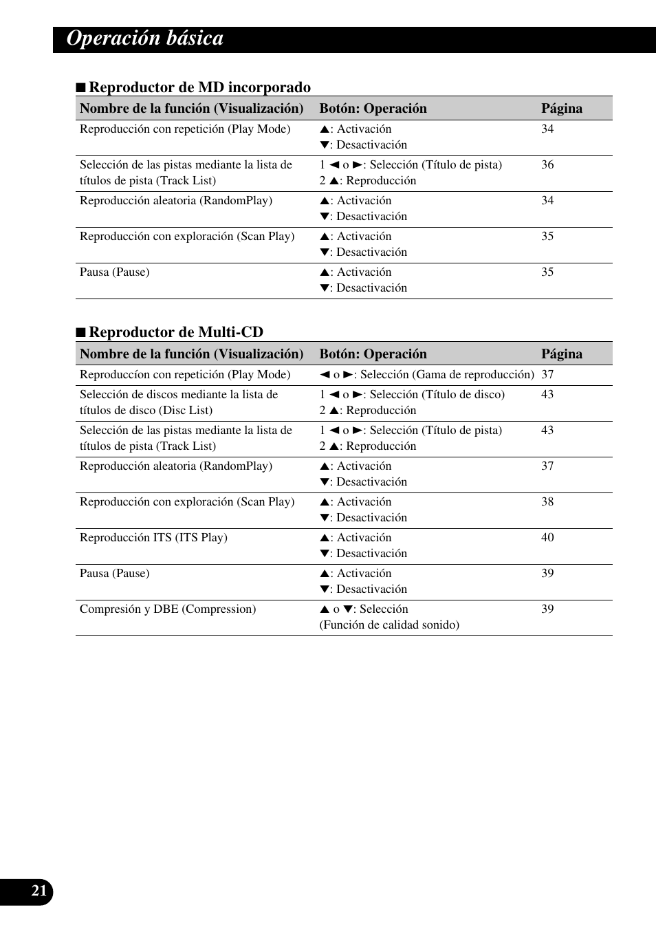 Operación básica, 7 reproductor de md incorporado, 7 reproductor de multi-cd | Pioneer MEH-P9100R User Manual | Page 102 / 164