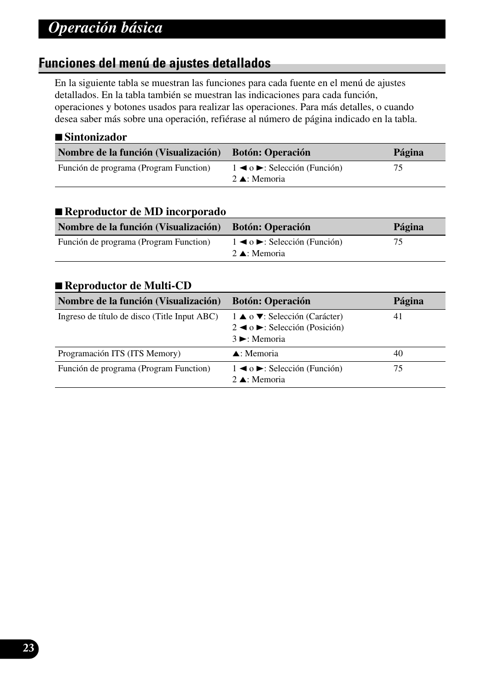 Funciones del menú de ajustes detallados, Operación básica | Pioneer MEH-P9100R User Manual | Page 104 / 164