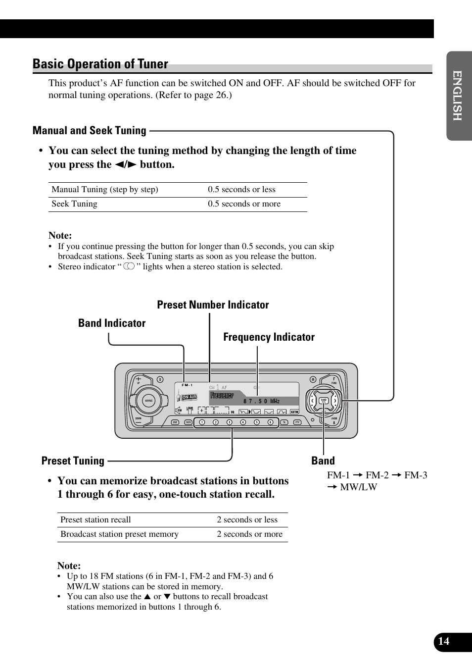 Basic operation of tuner, Manual and seek tuning, Preset tuning | Band | Pioneer MEH-P9100R User Manual | Page 15 / 164