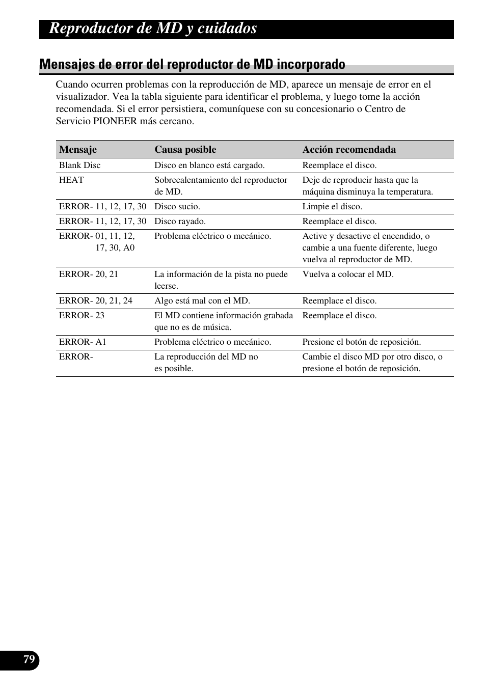 Mensajes de error del reproductor de, Md incorporado, Reproductor de md y cuidados | Pioneer MEH-P9100R User Manual | Page 160 / 164