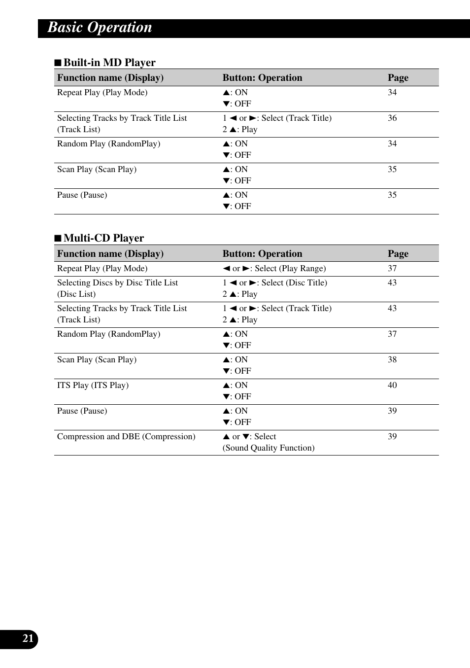 Basic operation, 7 built-in md player, 7 multi-cd player | Pioneer MEH-P9100R User Manual | Page 22 / 164