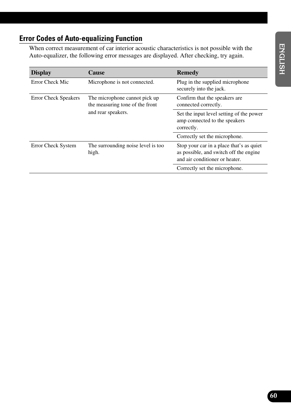 Error codes of auto-equalizing function | Pioneer MEH-P9100R User Manual | Page 61 / 164