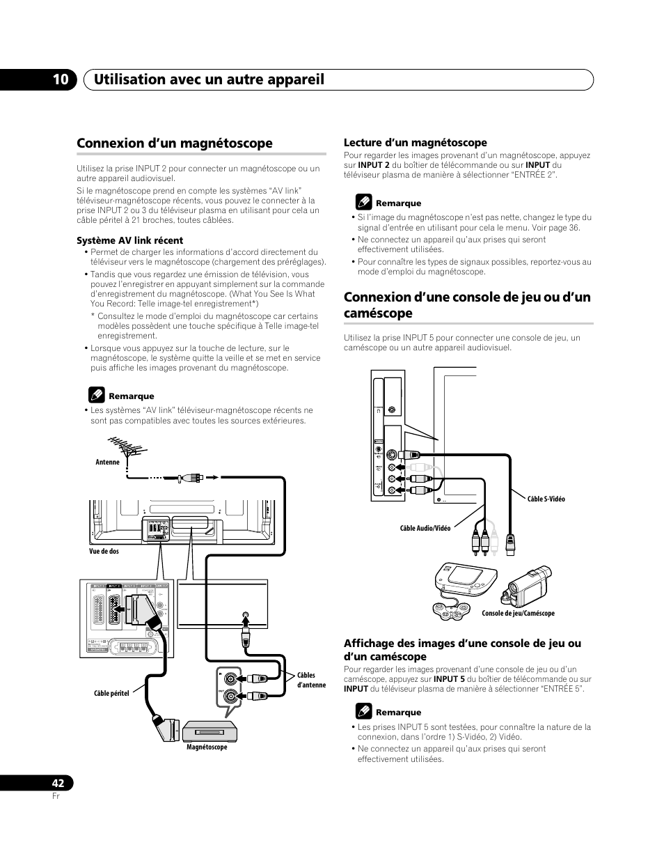 Connexion d’un magnétoscope, Connexion d’une console de jeu ou d’un, Caméscope | Utilisation avec un autre appareil 10, Connexion d’une console de jeu ou d’un caméscope | Pioneer PDP-5080XA User Manual | Page 102 / 362