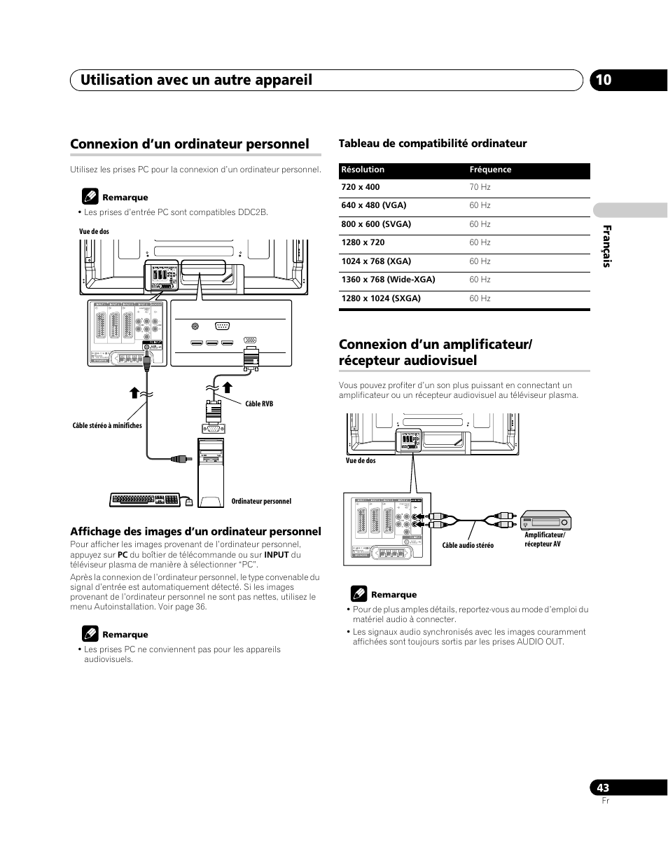 Connexion d’un ordinateur personnel, Connexion d’un amplificateur/récepteur, Audiovisuel | Utilisation avec un autre appareil 10 | Pioneer PDP-5080XA User Manual | Page 103 / 362