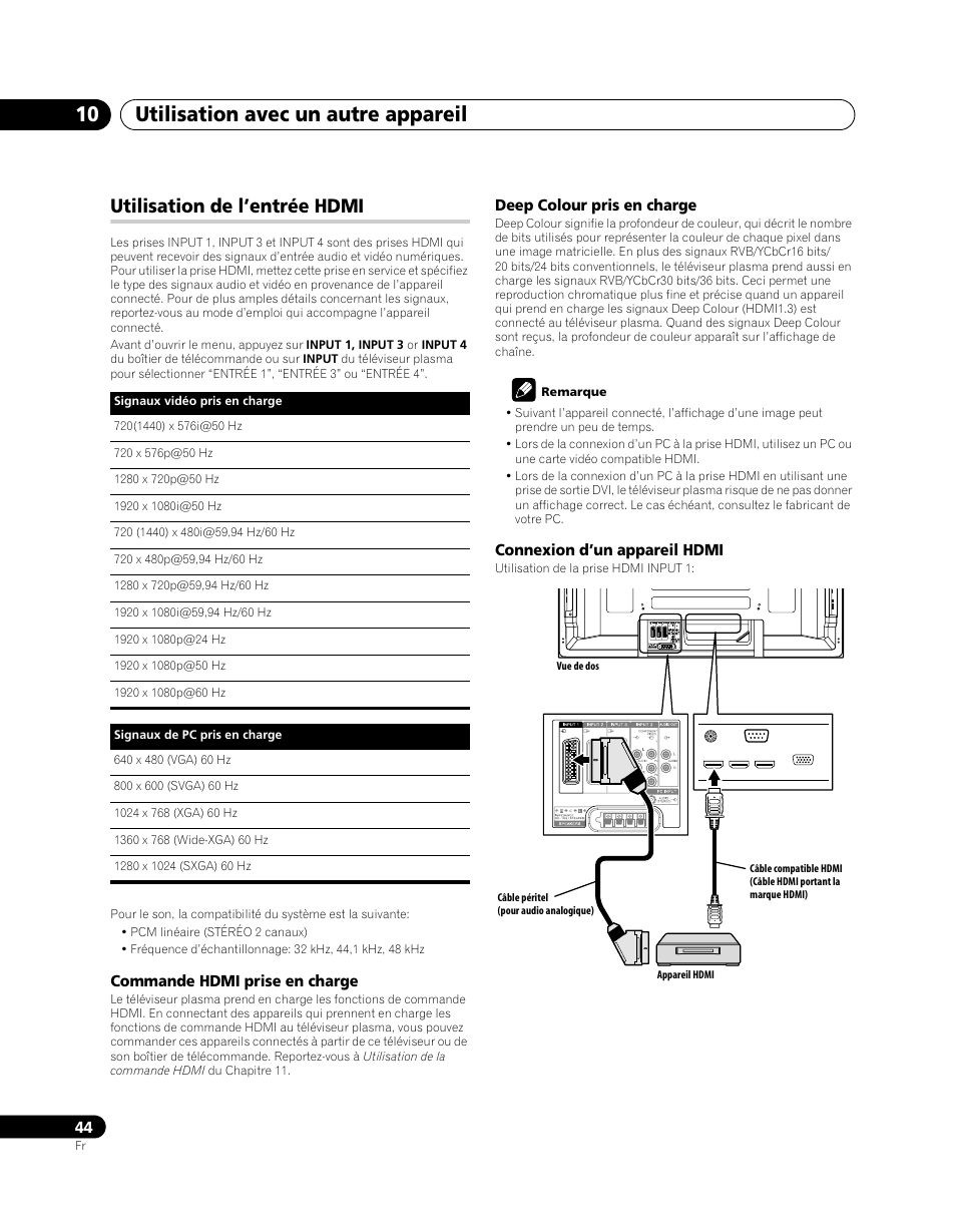 Utilisation de l’entrée hdmi, Utilisation avec un autre appareil 10 | Pioneer PDP-5080XA User Manual | Page 104 / 362