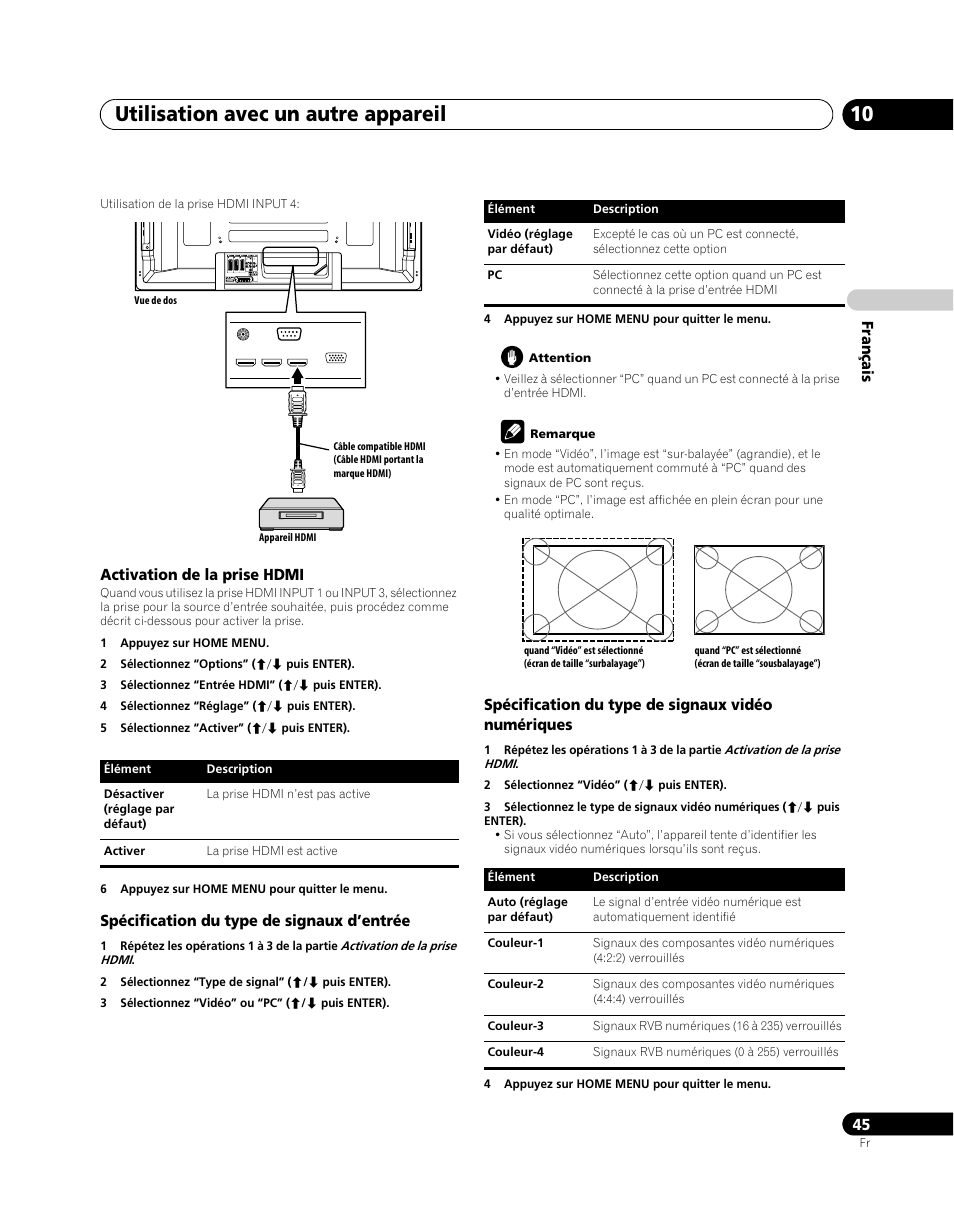 Utilisation avec un autre appareil 10 | Pioneer PDP-5080XA User Manual | Page 105 / 362
