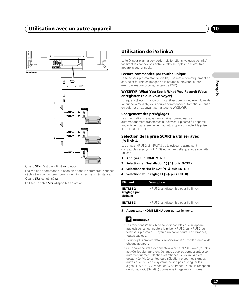 Utilisation de i/o link.a, Utilisation avec un autre appareil 10, Français | Pioneer PDP-5080XA User Manual | Page 107 / 362