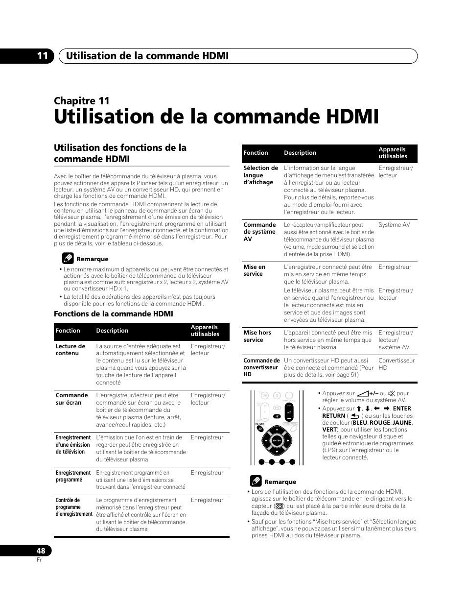 11 utilisation de la commande hdmi, Utilisation des fonctions de la commande hdmi, Utilisation de la commande hdmi | Utilisation de la commande hdmi 11, Chapitre 11 | Pioneer PDP-5080XA User Manual | Page 108 / 362