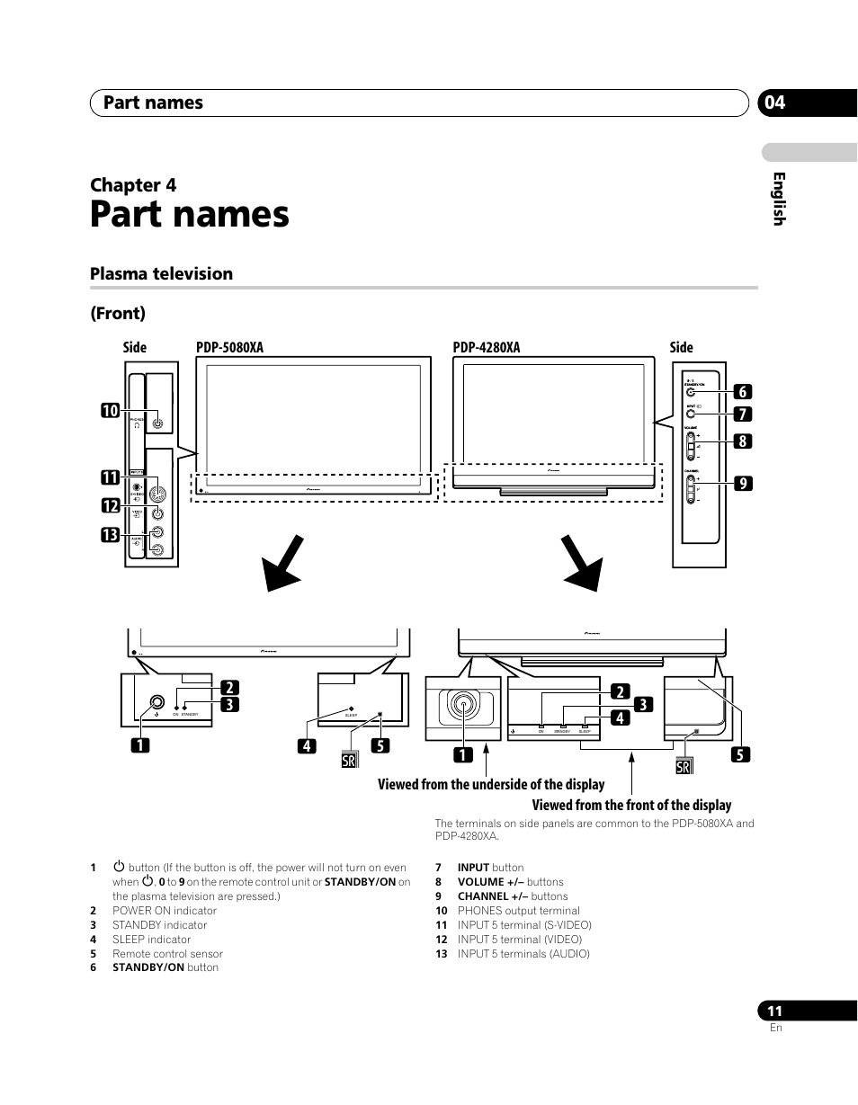 04 part names, Plasma television, Part names | Part names 04, Chapter 4, Plasma television (front) | Pioneer PDP-5080XA User Manual | Page 11 / 362