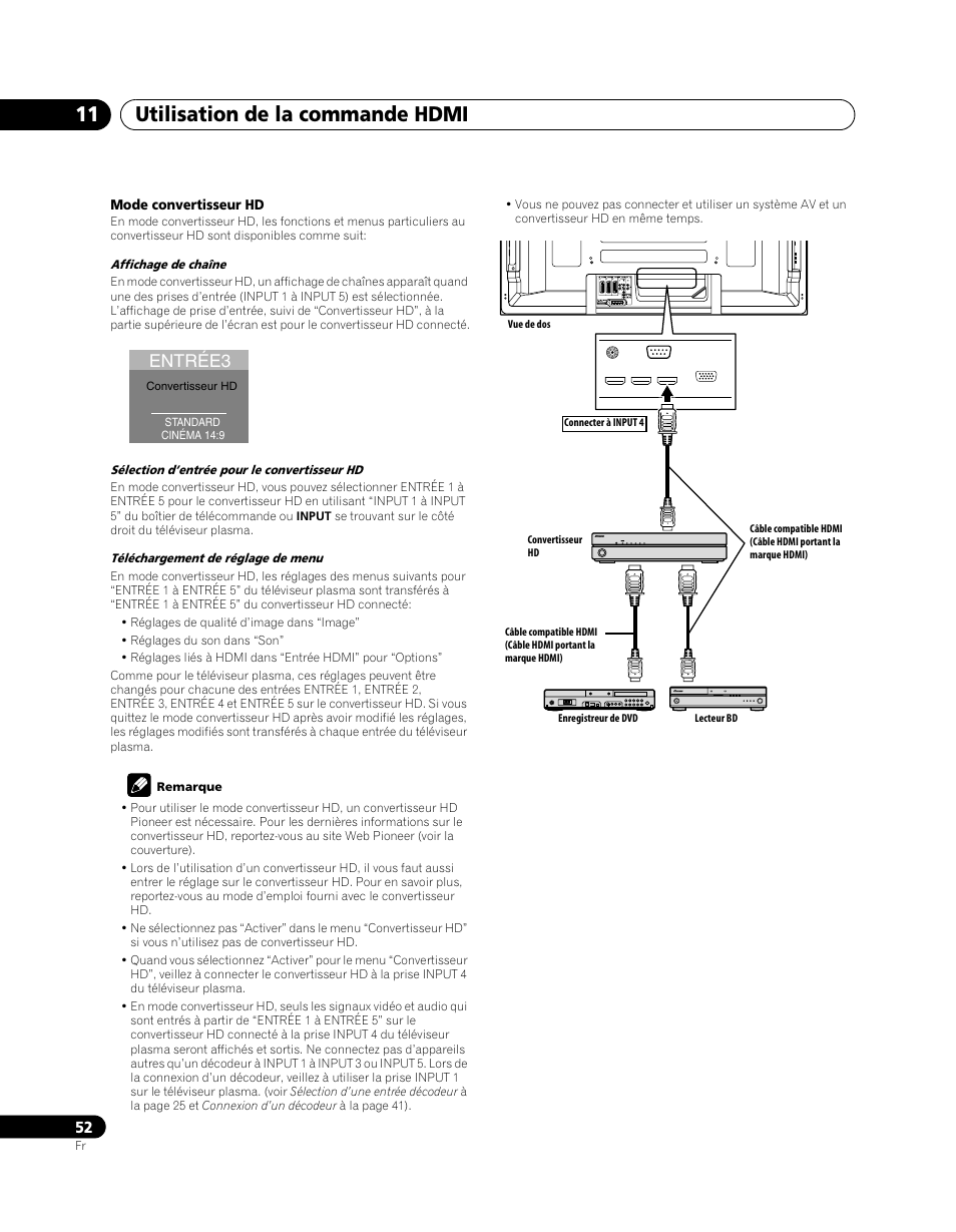 Utilisation de la commande hdmi 11, Entrée3 | Pioneer PDP-5080XA User Manual | Page 112 / 362