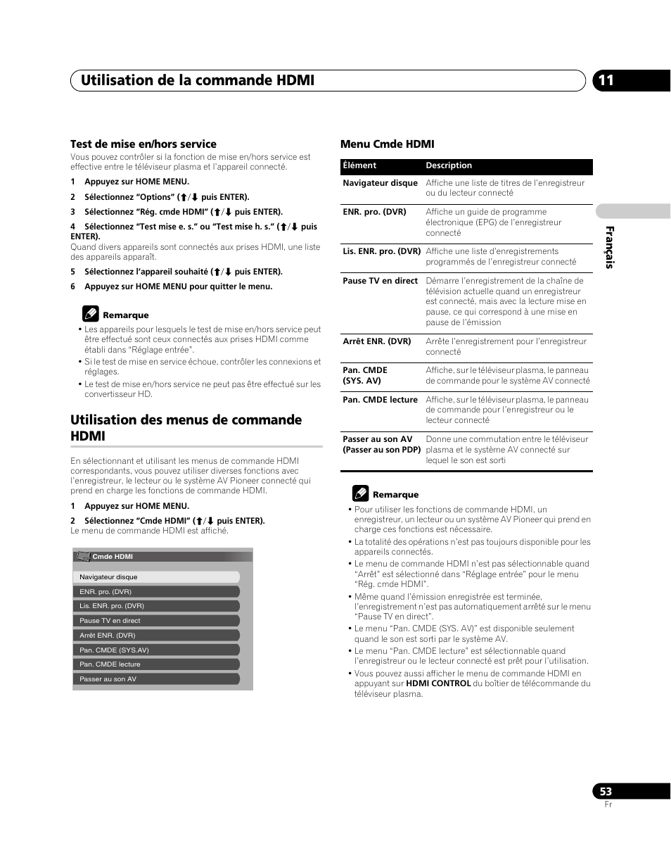 Utilisation des menus de commande hdmi, Utilisation de la commande hdmi 11 | Pioneer PDP-5080XA User Manual | Page 113 / 362