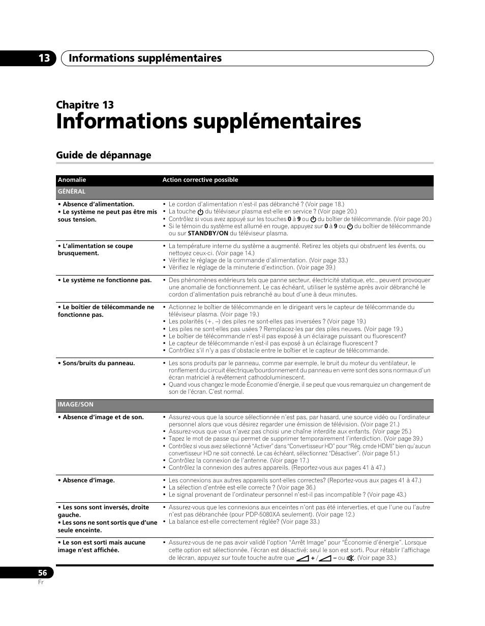 13 informations supplémentaires, Guide de dépannage, Informations supplémentaires | Informations supplémentaires 13, Chapitre 13 | Pioneer PDP-5080XA User Manual | Page 116 / 362