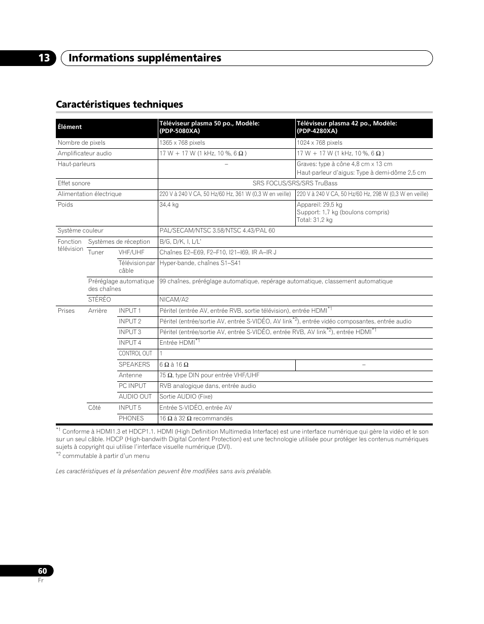 Caractéristiques techniques, Informations supplémentaires 13 | Pioneer PDP-5080XA User Manual | Page 120 / 362