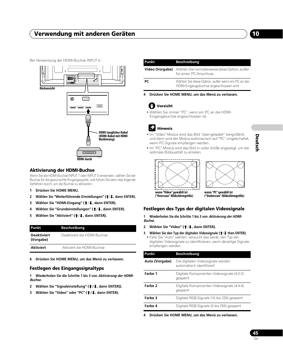 Verwendung mit anderen geräten 10 | Pioneer PDP-5080XA User Manual | Page 165 / 362