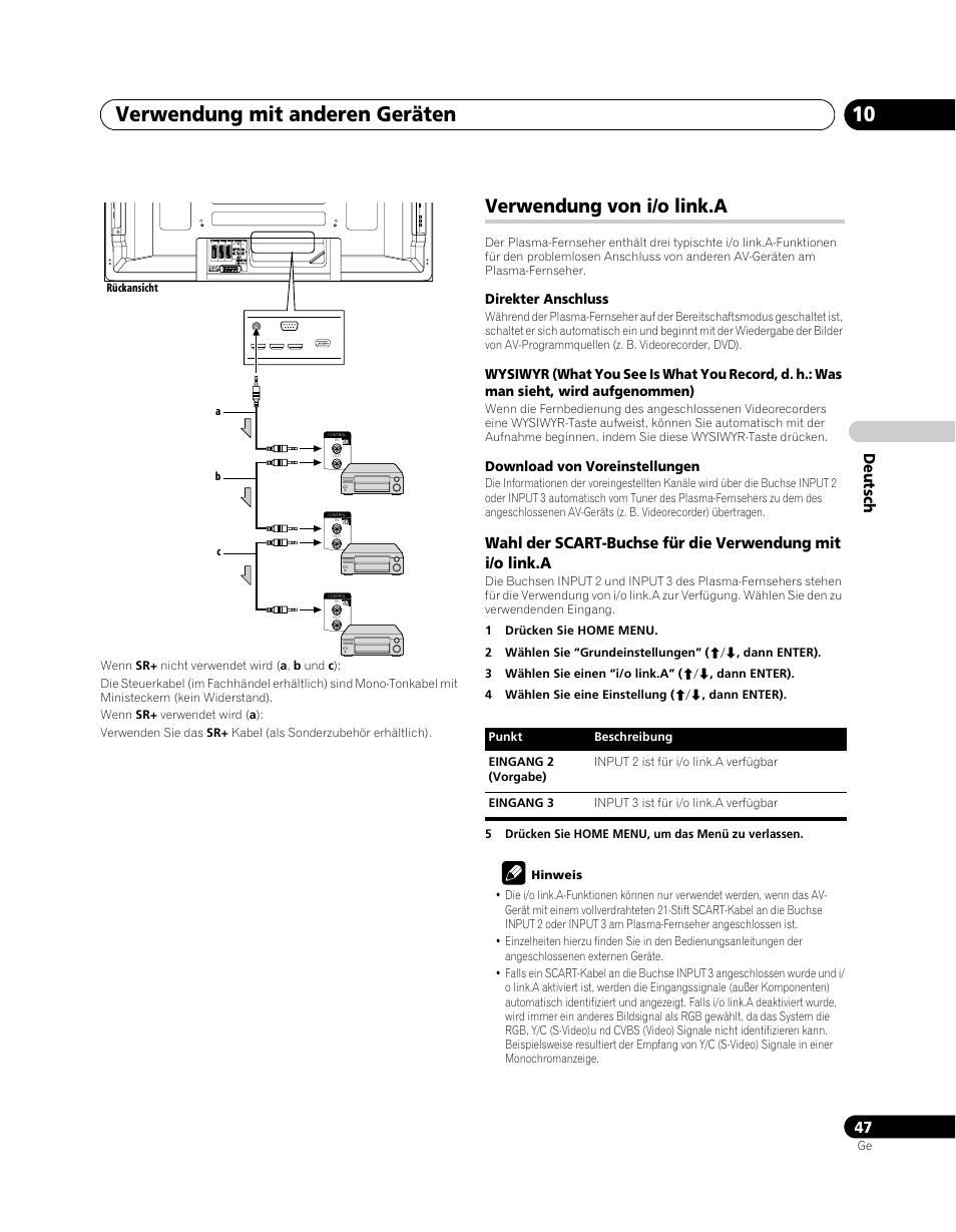 Verwendung von i/o link.a, Verwendung mit anderen geräten 10, De utsch | Pioneer PDP-5080XA User Manual | Page 167 / 362