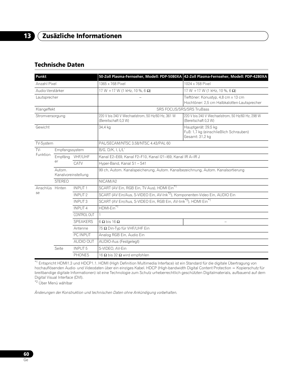 Technische daten, Zusäzliche informationen 13 | Pioneer PDP-5080XA User Manual | Page 180 / 362