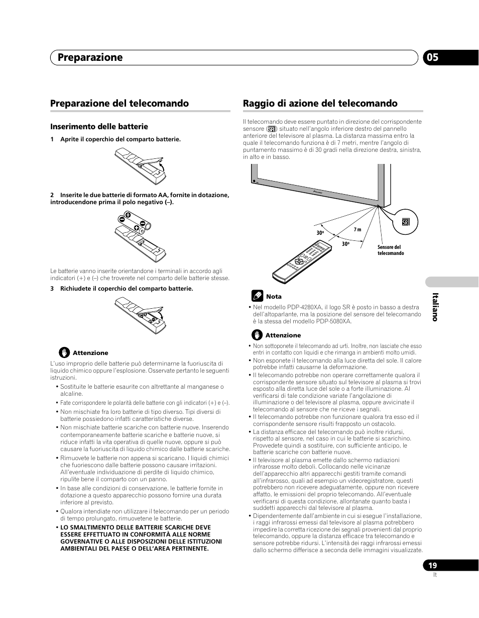Preparazione del telecomando, Raggio di azione del telecomando, Preparazione 05 | Pioneer PDP-5080XA User Manual | Page 199 / 362
