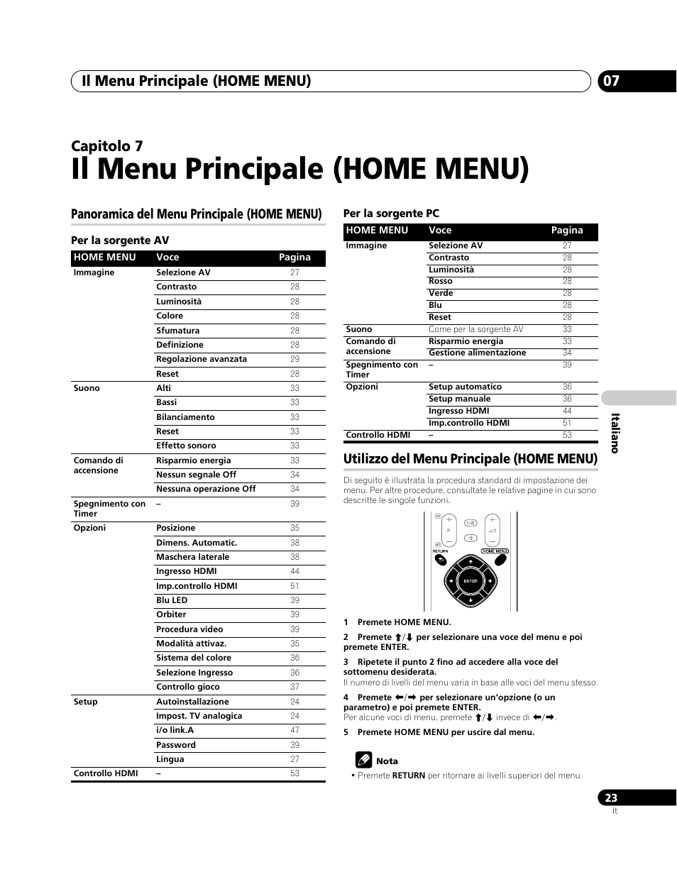 07 il menu principale (home menu), Panoramica del menu principale, Home menu) | Utilizzo del menu principale (home menu), Il menu principale (home menu), Il menu principale (home menu) 07, Capitolo 7, Panoramica del menu principale (home menu) | Pioneer PDP-5080XA User Manual | Page 203 / 362