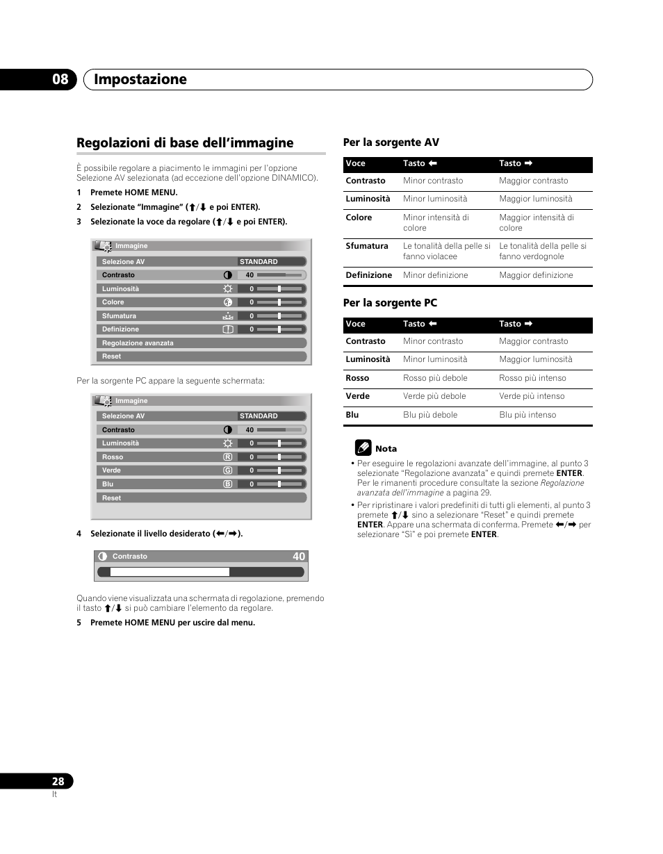 Regolazioni di base dell’immagine, Impostazione 08, Per la sorgente av per la sorgente pc | Pioneer PDP-5080XA User Manual | Page 208 / 362